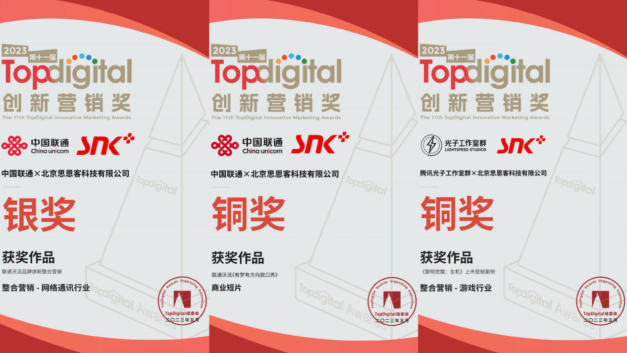 北京思恩客科技有限公司获奖案例